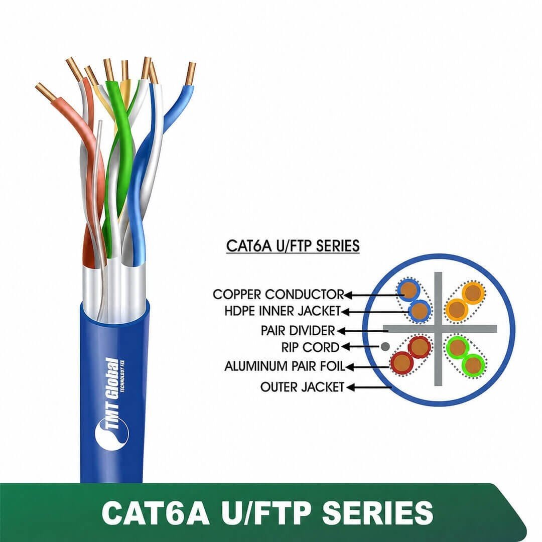 CAT6A U/FTP PVC Network Cable 23 AWG 4 Pair 305 m – 6A336MPX Series CAT6A U/FTP PVC Network Cable 23 AWG 4 Pair 305 m – 6A336MPX Series
