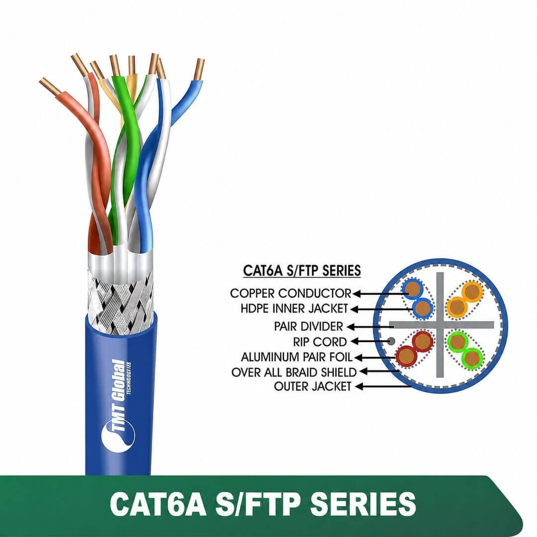 CAT6A S/FTP PVC Network Cable 23 AWG 4 Pair 305 m – 6A536MPX Series CAT6A S/FTP PVC Network Cable 23 AWG 4 Pair 305 m – 6A536MPX Series