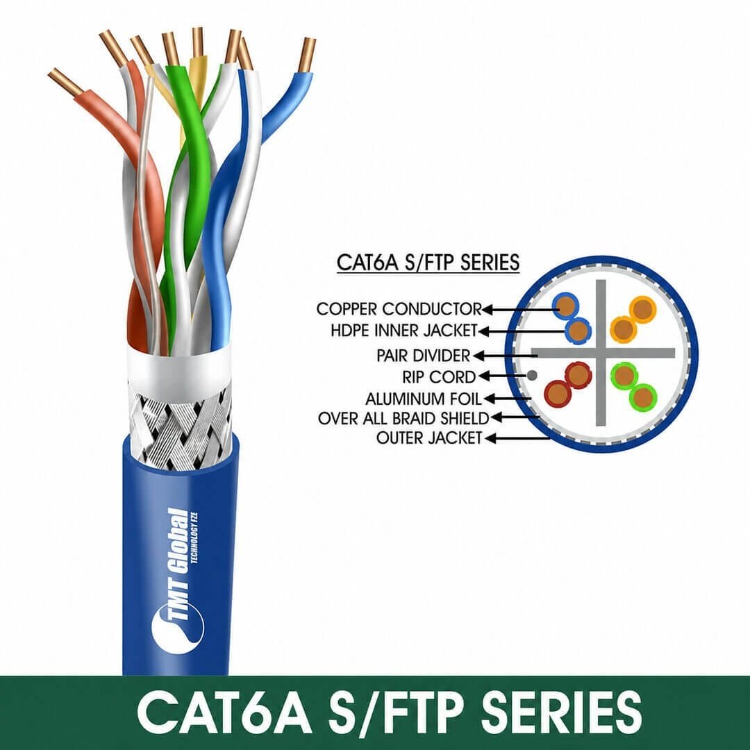 CAT6A SF/UTP LSZH Network Cable 23 AWG 4 Pair 305 m – 6A732BLX Series CAT6A SF/UTP LSZH Network Cable 23 AWG 4 Pair 305 m – 6A732BLX Series