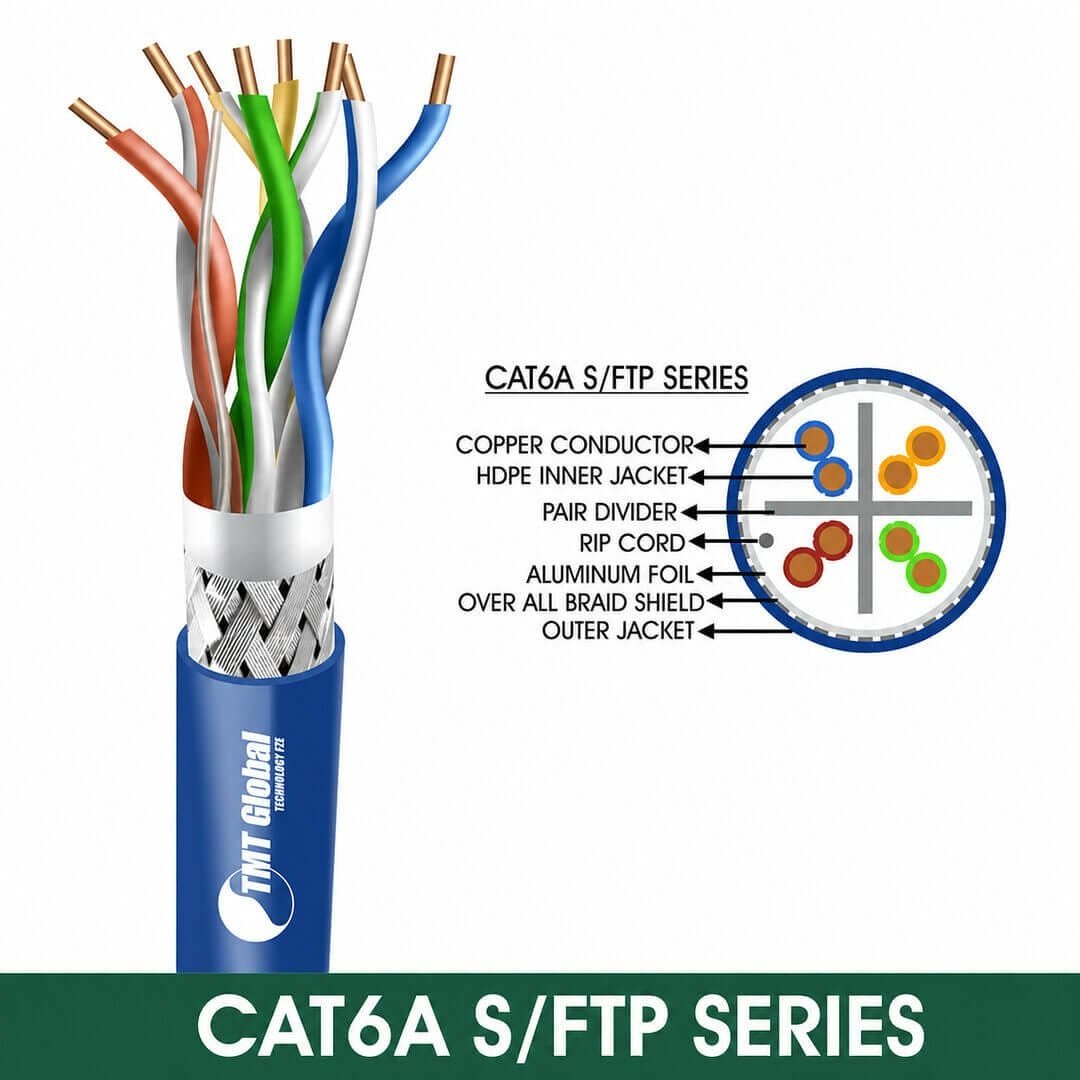 CAT6A SF/UTP LSZH Network Cable 23 AWG 4 Pair 305 m – 6A737BLX Series CAT6A SF/UTP LSZH Network Cable 23 AWG 4 Pair 305 m – 6A737BLX Series
