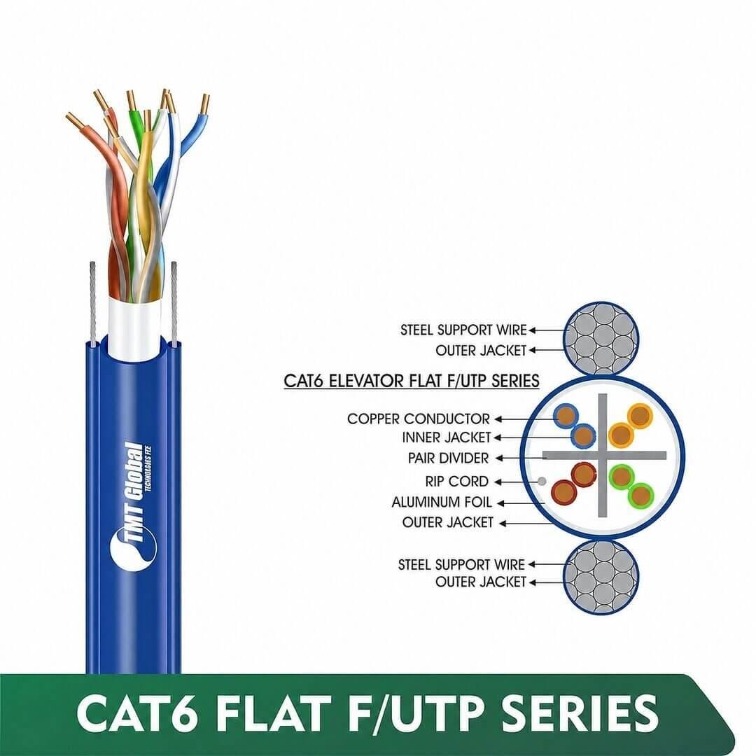 CAT6 F/UTP Lift Flat Network Cable 23 AWG 4 Pair 305 m – 6X232BEX Series CAT6 F/UTP Lift Flat Network Cable 23 AWG 4 Pair 305 m – 6X232BEX Series
