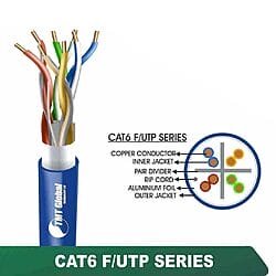 CAT6 F/UTP PVC Network Cable 23 AWG 4 Pair 305 m – 6X232BPX Series