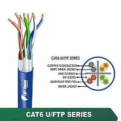CAT6 U/FTP PVC Network Cable 23 AWG 4 Pair 305 m – 6X336MPX Series