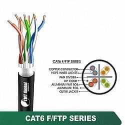 CAT6 F/FTP PE Outdoor Network Cable 23 AWG 4 Pair 305 m – 6X436MOK