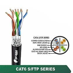 CAT6 S/FTP PE Outdoor Network Cable 23 AWG 4 Pair 305 m – 6X536MOK