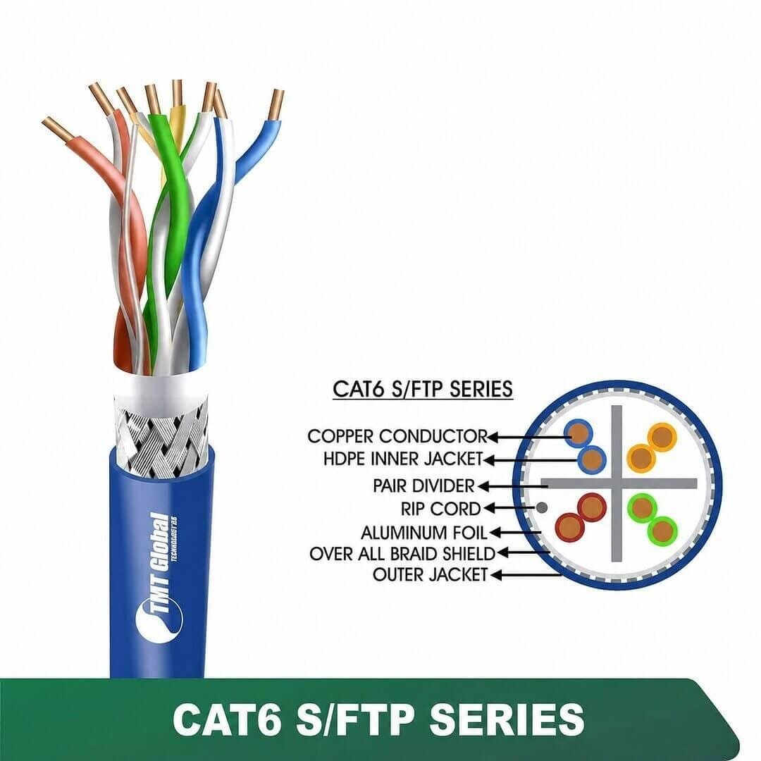 CAT6 SF/UTP LSZH Network Cable 23 AWG 4 Pair 305 m – 6X735BLX Series CAT6 SF/UTP LSZH Network Cable 23 AWG 4 Pair 305 m – 6X735BLX Series