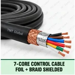 TMT Global 7 core Foil + Braid Shielded Control Cable, with 7 visible copper conductors; foil + braid shielded.