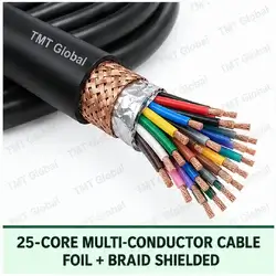 TMT Global 25 core foil + braid shielded multi-conductor cable, with 25 individually insulated copper conductors.
