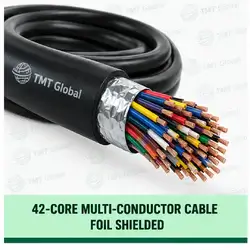 TMT Global 42 core foil shielded multi-conductor cable, with 42 individually insulated copper conductors.
