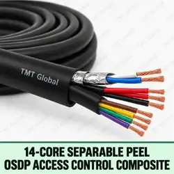 TMT Global 14-Core Separable Peel OSDP Access Control Composite, black composite access-control cable with peelable/separable parallel subcables, foil-shielded OSDP data pair and separated reader/lock power groups, exactly fourteen insulated copper conductor tips.