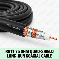 TMT Global RG11 75 Ohm Quad-Shield Long-Run Coaxial Cable, single thick RG11 coax core with centered copper conductor, white foam dielectric, exactly two foil shields and two copper-braid layers for quad shielding, black jacket.